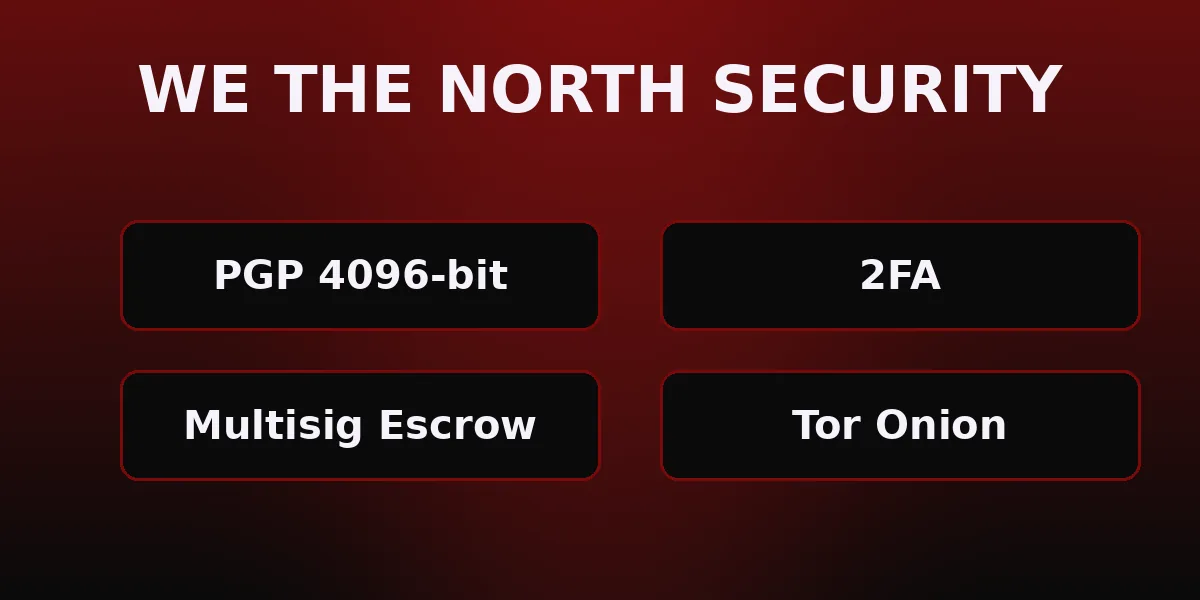WeTheNorth security — PGP, 2FA, escrow